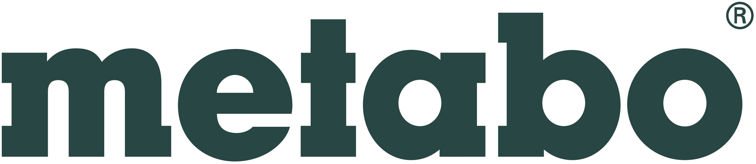 metabo